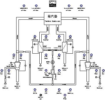 WF-B型二次濾網(wǎng)外形圖